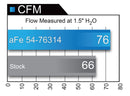 aFe Momentum GT Pro 5R Cold Air Intake System 11-15 BMW 116i/118i (F20/21) L4-1.6L (t) N13 - afe54-76314