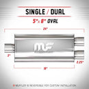 MagnaFlow Muffler Mag SS 18X5X8 3X2.25/2.25 C - mag12278