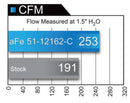 aFe POWER Magnum FORCE Carbon Fiber Stage 2 Track Series Pro Dry S CAIS - 11-18 Dodge Challenger V8 - afe51-12162-C