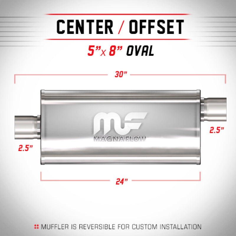 MagnaFlow Muffler Mag SS 24X5X8 2.5 O/C - mag14250