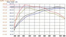 aFe MagnumFORCE Intakes Stage-2 P5R AIS P5R Nissan Frontier/Pathfinder/Xterra 05-11 V6-4.0L - afe54-10492