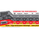 Banks Power 13-17 Ram 6.7L Techni-Cooler System - gbe25987