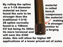 DSS Pontiac 2004-2006 GTO 1000HP Axle -with 300m 1-1/8in torsional center bars -Left - dssRA5200X3