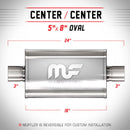 MagnaFlow Muffler Mag SS 18X5X8 3X3 C/C - mag12249