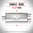 MagnaFlow Muffler Mag SS 24X5X8 3X3/3 C/D - mag12398
