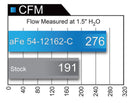 aFe MagnumFORCE Intakes Stage-2 P5R Carbon Fiber AIS 11-17 Dodge Challenger/Charger V8-5.7L Hemi - afe54-12162-C