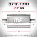 MagnaFlow Muffler Mag 409SS24X5X8 3X3 C/C - mag12279