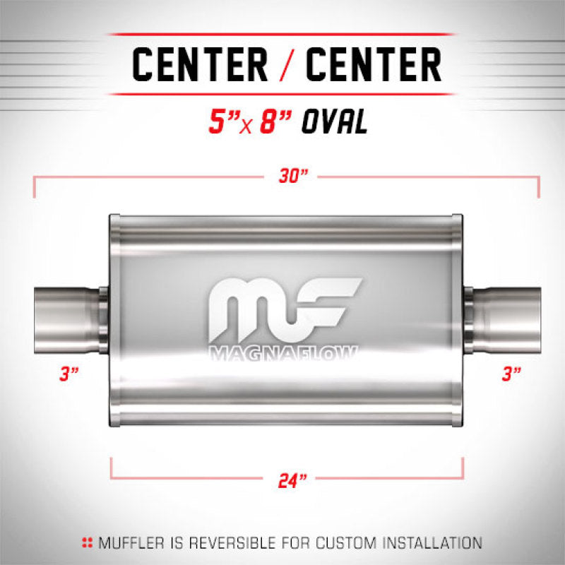 MagnaFlow Muffler Mag 409SS24X5X8 3X3 C/C - mag12279