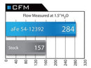 aFe MagnumFORCE Intake Stage-2 Pro 5R 92-99 BMW 3 Series (E36) L6 (US) - afe54-12392