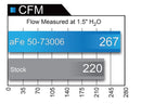 aFe Momentum HD PRO 10R 2017 Ford Diesel Trucks V8-6.7L (td) - afe50-73006