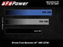 aFe Momentum Black Series Carbon Fiber Intake System P5R 14-17 Chevy Corvette 6.2L (C7) - afe52-74201-C