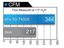 aFe Diesel Elite Intakes Momentum HD GM Diesel Trucks 17-18 Duramax L5P V8 6.6L - afe51-74008-E