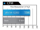 aFe MagnumFORCE Intakes Stage-2 Pro DRY S 12-15 BMW 335i (F30) L6 3.0L (t) N55 - afe51-12202