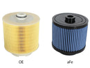 aFe MagnumFLOW Air Filters OER Pro 5R 05-11 Audi A6 Quattro (C6) V6 3.2L - afe10-10125