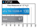 aFe Takeda Momentum GT Pro 5R Cold Air Intake System 2017+ Honda Civic Si I4 1.5L (t) - afeTM-1026B-R