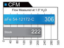 aFe MagnumFORCE Carbon Fiber Intake Stage-2 Pro 5R 11-17 Dodge Challenger/Charger SRT-8 V8 6.4L - afe54-12172-C