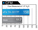 aFe Takeda Intake Stage-2 Polished Pro DRY S 09-17 Nissan 370Z V6 3.7L - afeTA-3017P