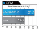 aFe Momentum GT Pro 5R Cold Air Intake System 10-18 Toyota 4Runner V6-4.0L w/ Magnuson s/c - afe54-76013