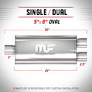 MagnaFlow Muffler Mag SS 24X5X8 3X2.5/2.5 C/D - mag12388